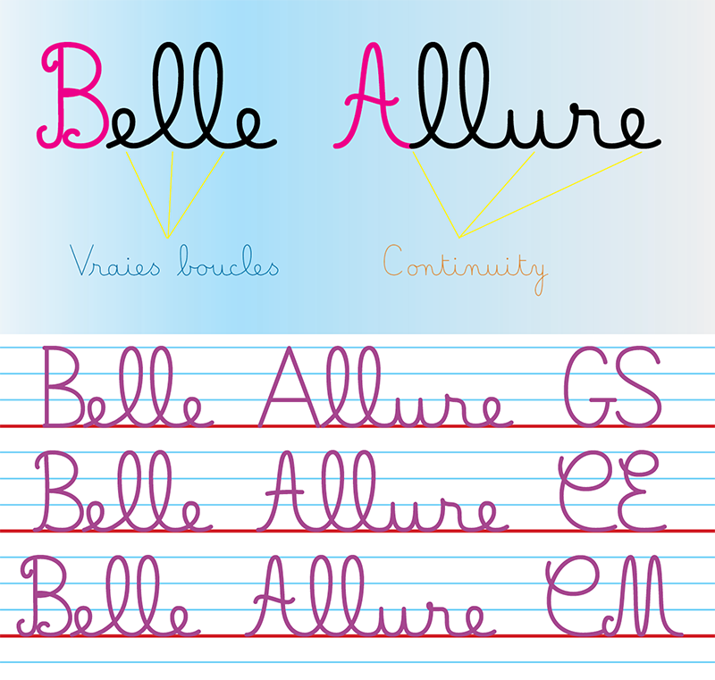 Belle Allure