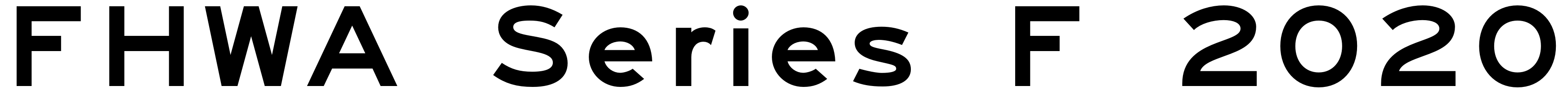 FHWA Series F 2020