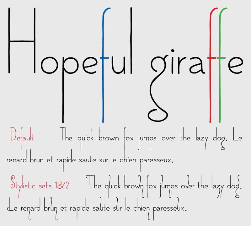 Hopeful Giraffe