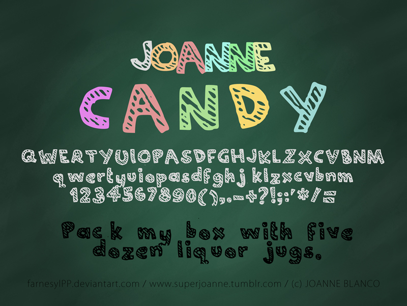 Joanne Candy