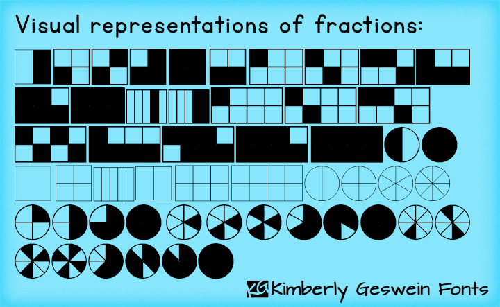 Kg Fractions