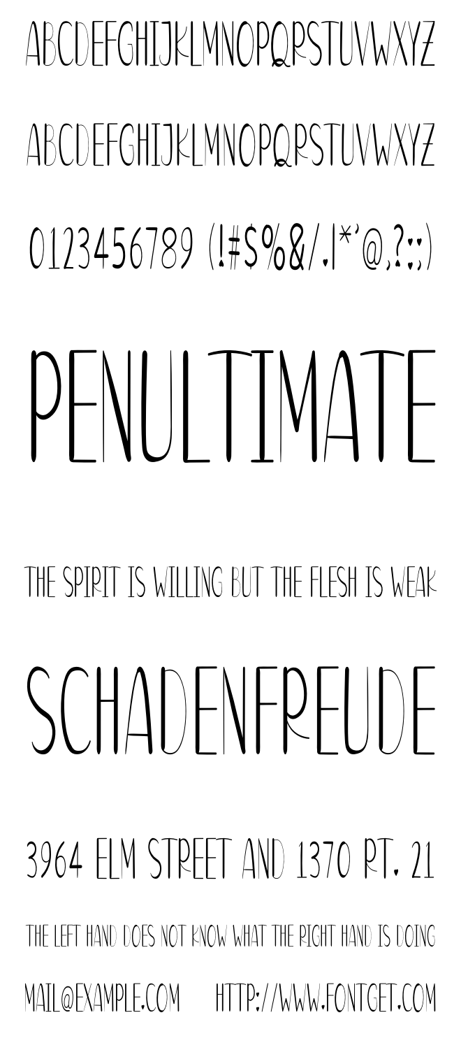 Manage Blessed Font