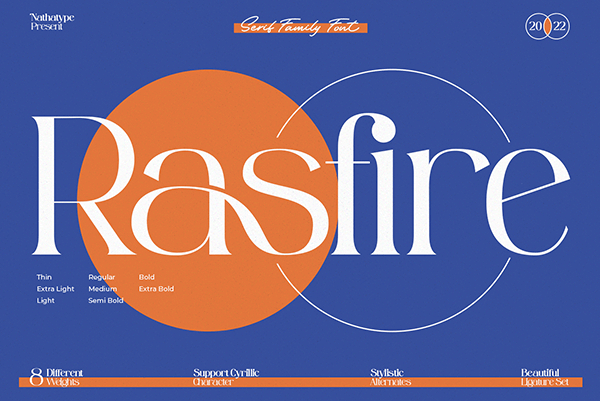 Rasfire