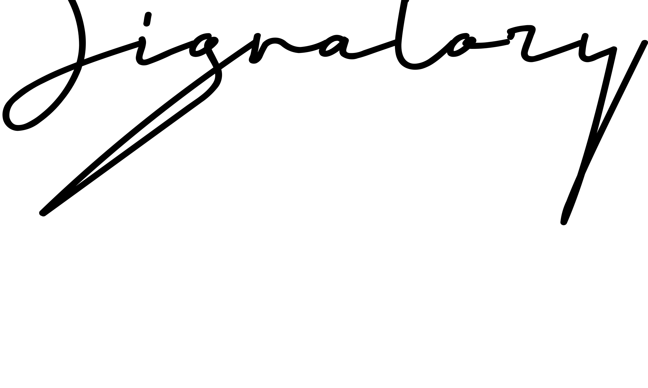Signatory