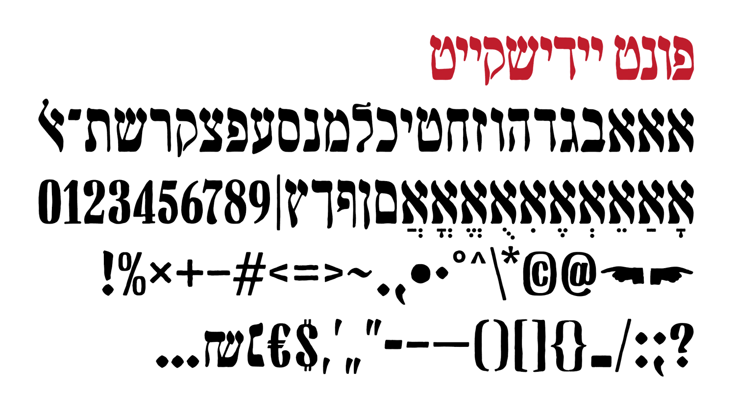 Yiddishkeit Alef Alef Alef